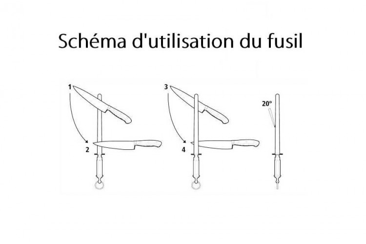 Fusil à aiguiser professionnel Dick mèche ronde grain fin en inox 25cm