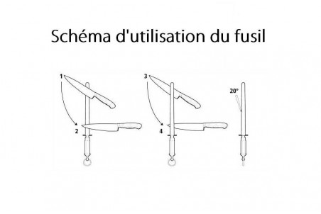 Fusil à aiguiser professionnel Dick mèche ronde grain fin en inox 25cm