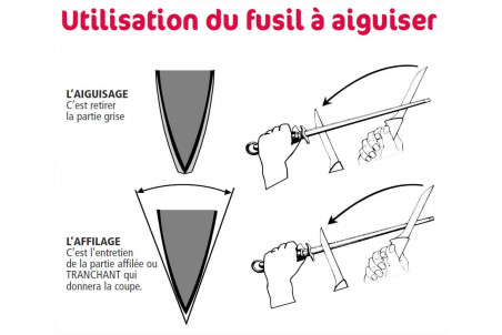 Fusil à aiguiser 26cm WUSTHOF en diamant mèche ovale