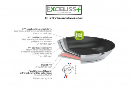 Crêpière Cristel Mutine Amovible Exceliss antiadhérente en inox