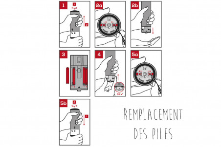 Moulin à sel électrique Peugeot Zeli en ABS léger + éclairage - 14cm