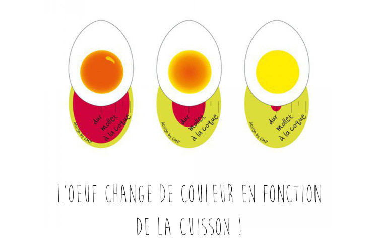 Minuteur à œuf Cuisy en résine - 3 niveaux de cuisson