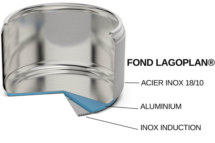 Autocuiseur Lagostina Novia Lagoeasy'up inox 18/10 - fond Lagoplan