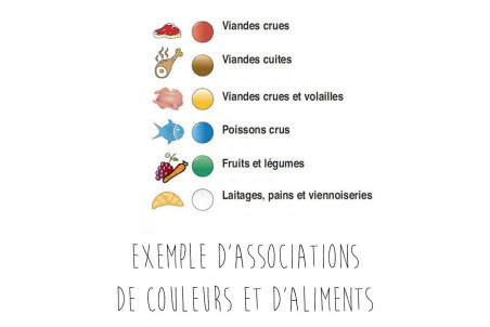 Planche à découper professionnelle noire HD500 avec pieds - 53x32,5cm