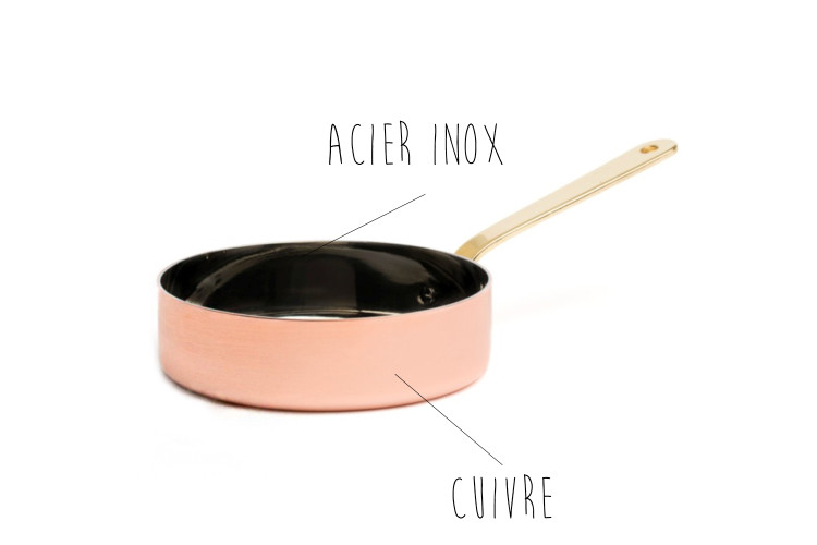 Mini sauteuse en cuivre et inox Comas double paroi - diamètre 12cm