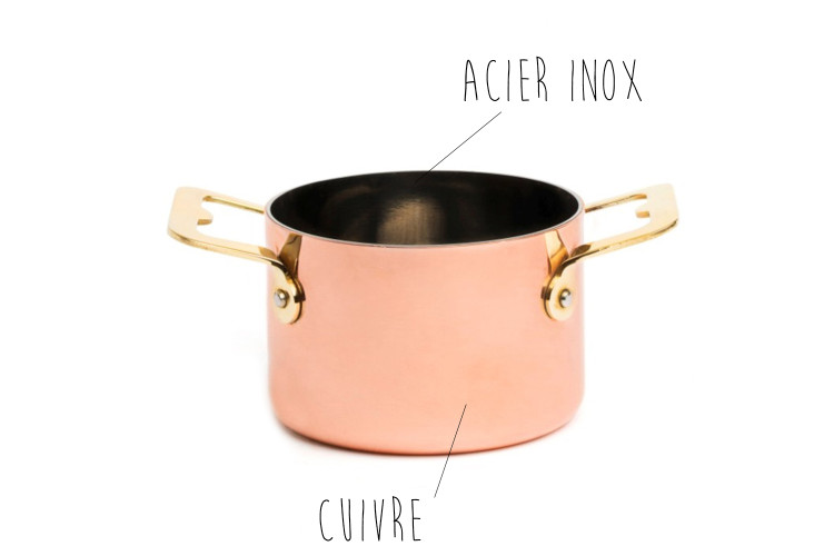 Mini casserole en cuivre et inox Comas double paroi - diamètre 9cm