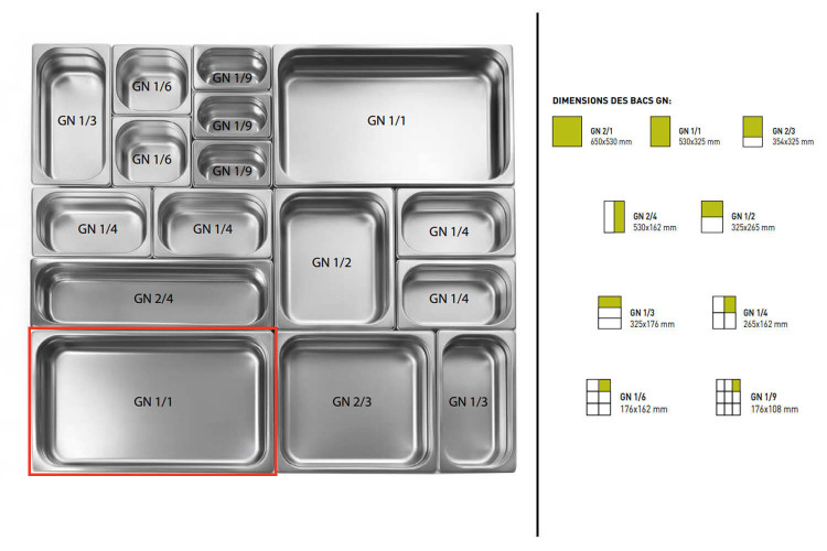 Bac gastronorme inox GN 1/1 Hendi Kitchen Line - 9 Litres