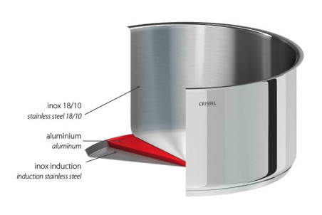 Marmite en inox 18/10 Cristel Castel'Pro conception 3 ply + couvercle inox