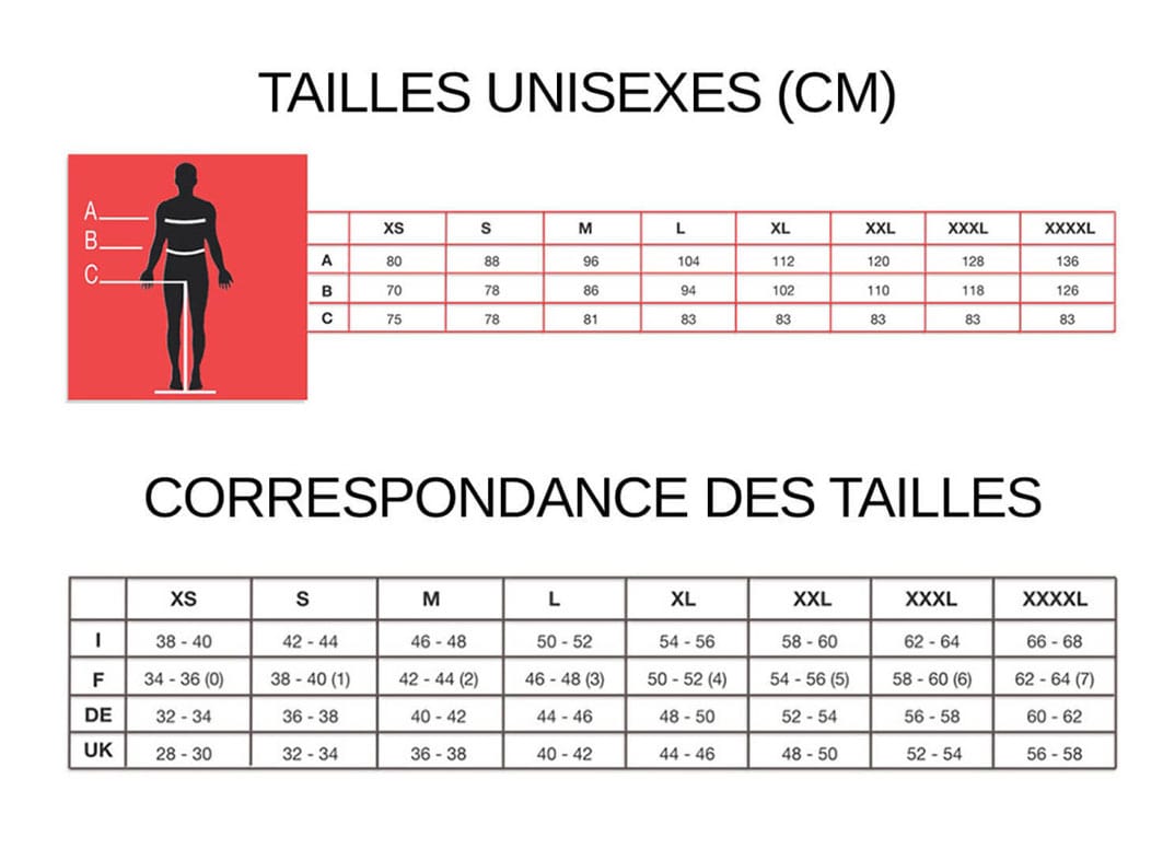 Correspondance taille vestes cuisine